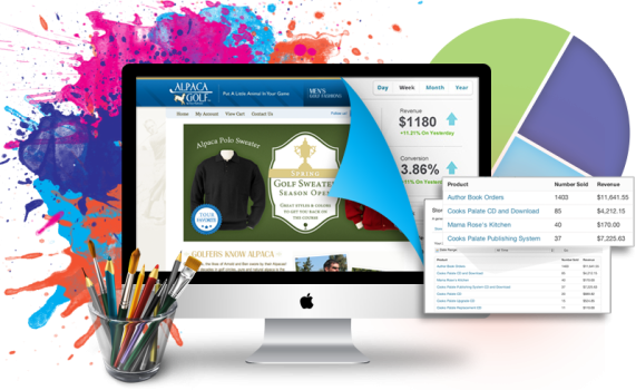 Blogs & Content Websites