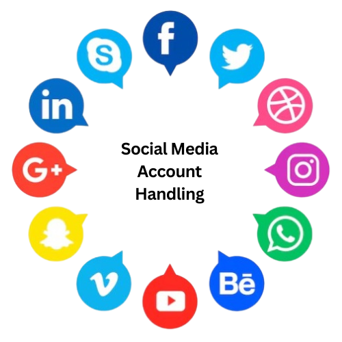 Social Media Account Handling
